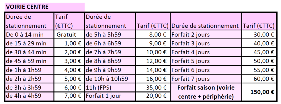 Zone stationnement voirie centre Les Orres
