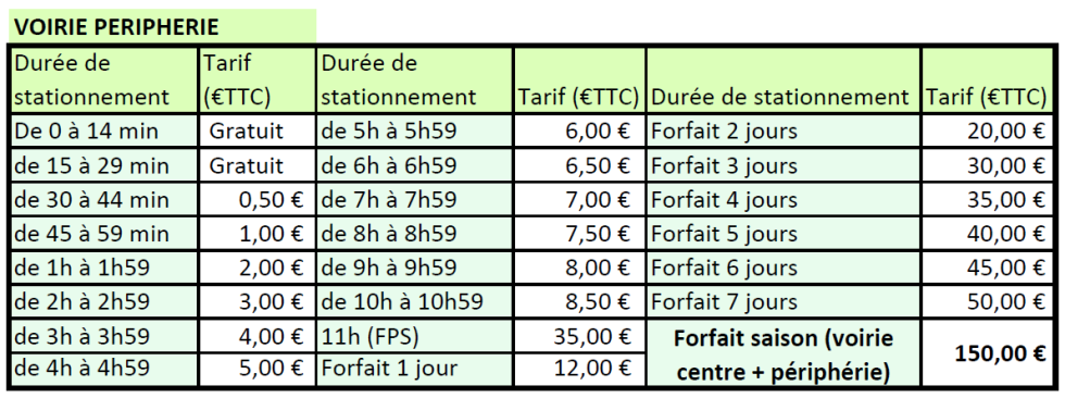 Zone stationnement voirie périphérie Les Orres