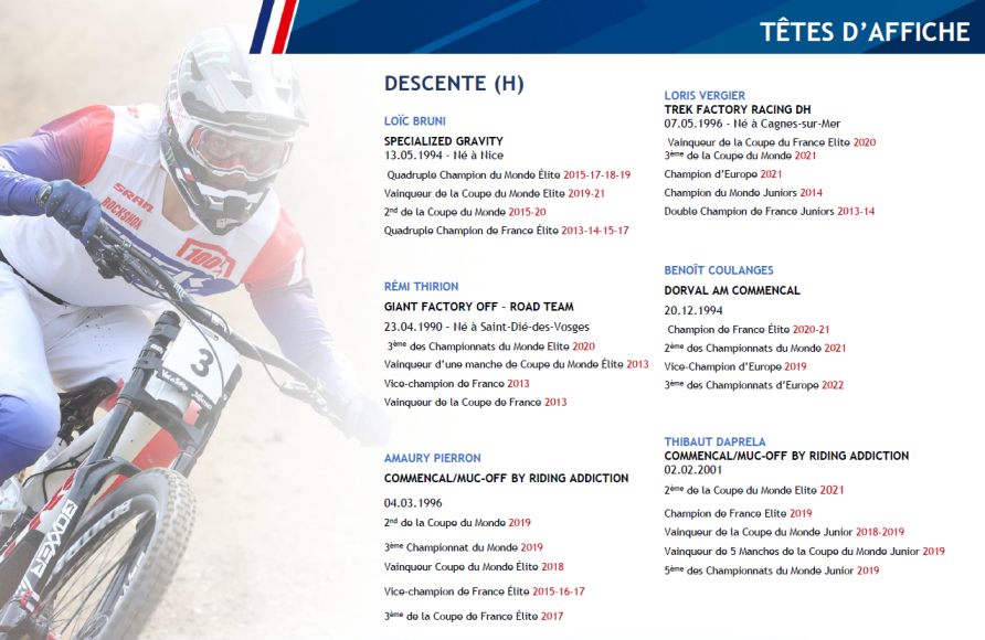 les-orres-championnats-de-frace-2022-vtt-dh-tetes-daffiche-hommes