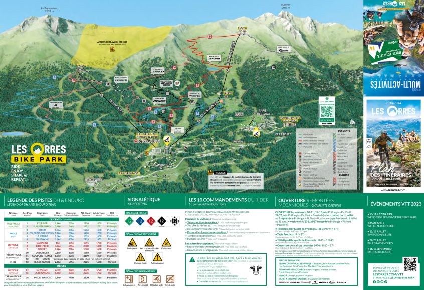 Plan VTT été 2023-2024 les Orres