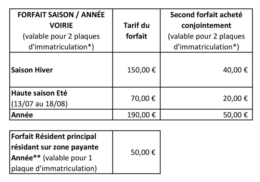 Tarifs-forfait-saison-voirie